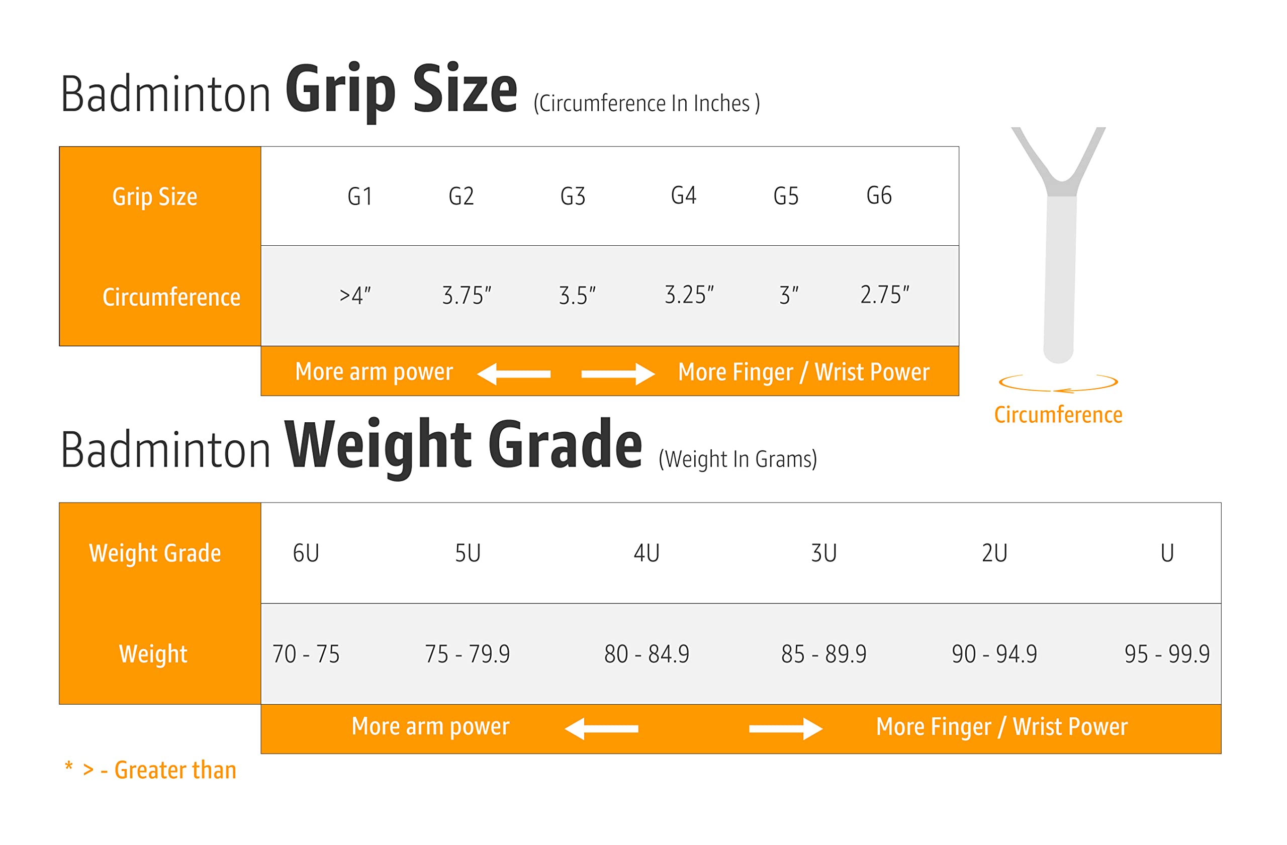 Yonex Nanoray Light 18i Graphite Badminton Racquet with Free Full Cover (77 Grams, 30 Lbs Tension, Black)