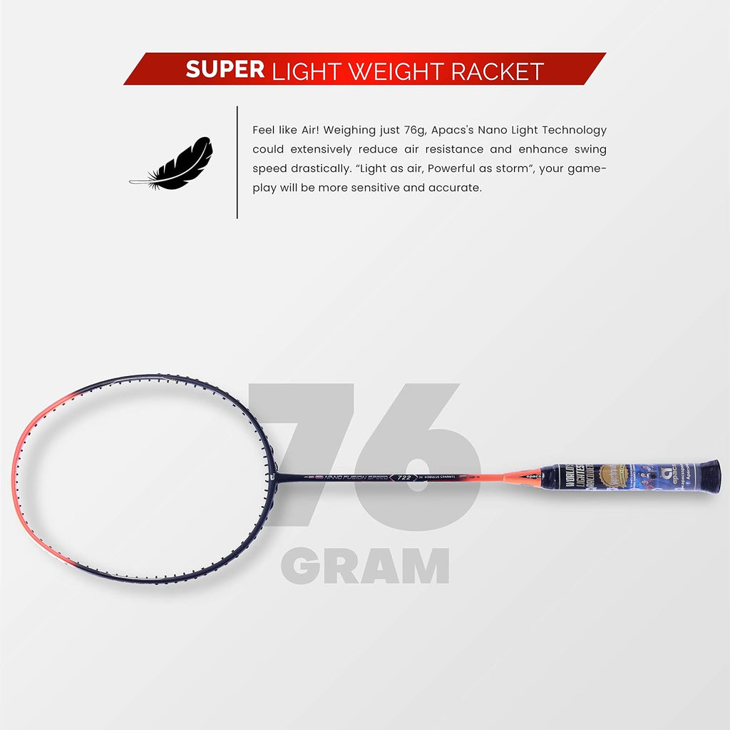 Apacs Nano Fusion Graphite Speed 722, 76g, 30LBS, Ultra Lightweight Unstrung Badminton Racket with Full