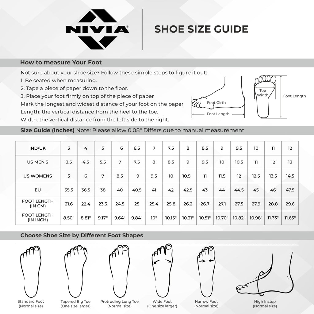 Nivia Appeal 4.0 Non-Marking Badminton Shoes for Men, Duofoam Midsole, Hexa-Grip Outsole, Breathable Mesh Upper, Neutral Arch Fit, Lightweight Cushioning & Stability
